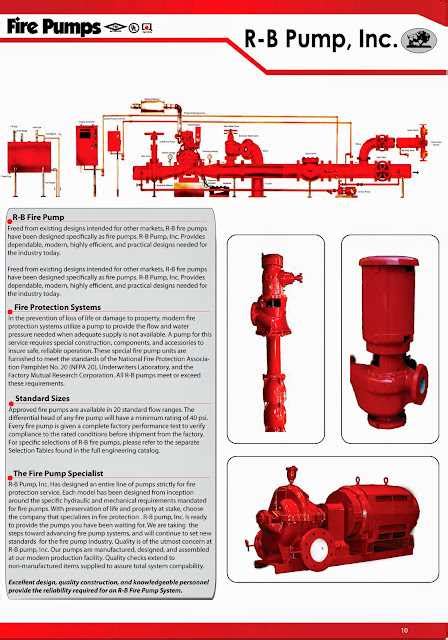 Fire Pump Parts Name