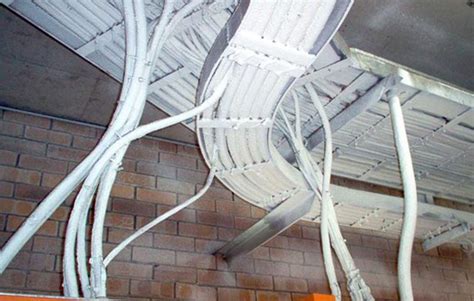 Fire Resistant Coating For Cables