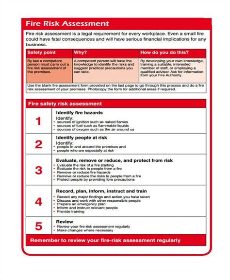 fire risk assessment service uk