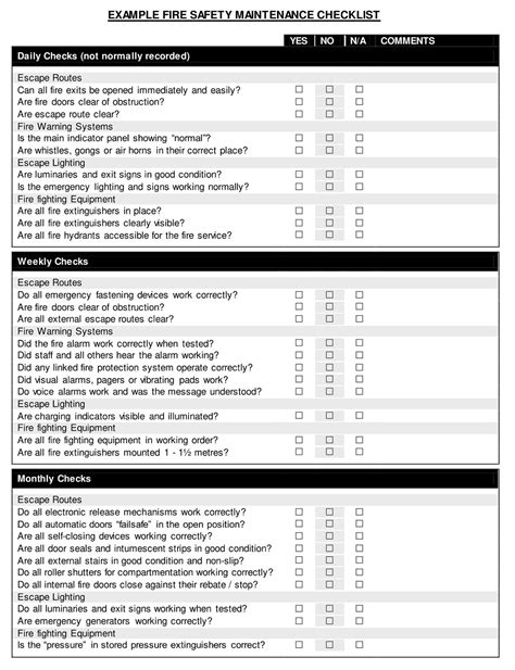 Fire Safety Plan Checklist