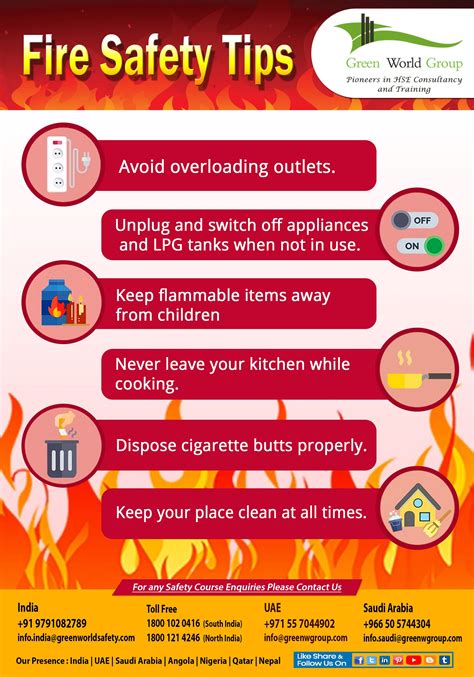Fire Safety Poster Grade 5
