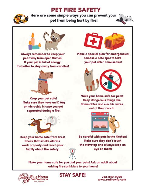 Fire Safety Tips Pets