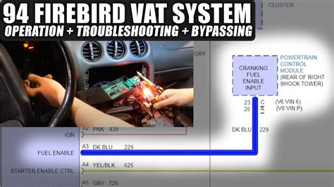 Engine Troubleshooting