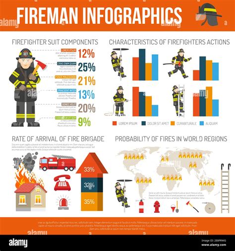 firefighter mayday statistics 2022