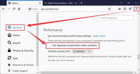 Firefox Mobile Hardware Acceleration