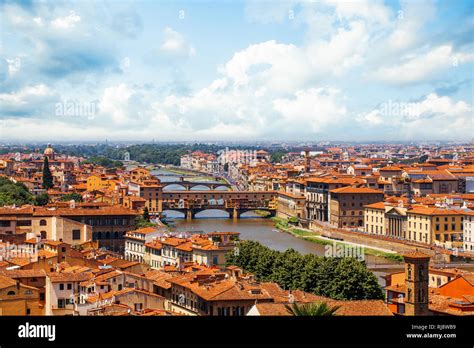Top Landmarks in Florence
