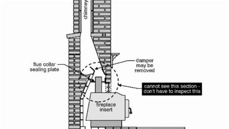 Fireplace Shelf Damper