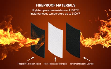 Fireproof Material For Fireplace