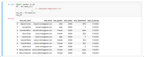 first 10 rows of dataframe