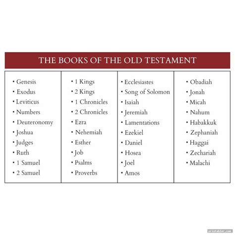 first 12 books of the bible