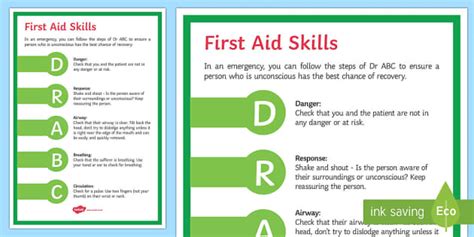 first aid dr abc meaning