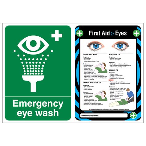 First Aid Eye Wash Instructions
