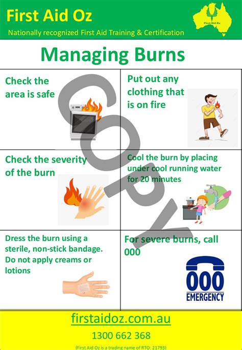 First Aid For Fire Burns Pdf