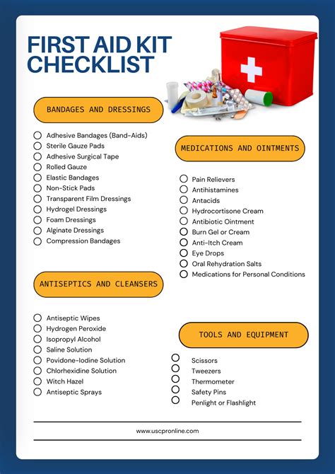 First Aid Kit Basic Contents List