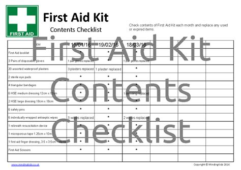 First Aid Kit Checklist Template Excel