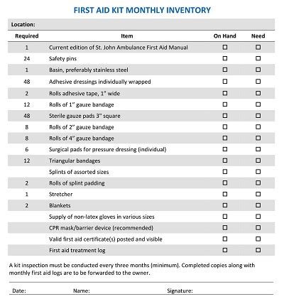 First Aid Kit Monthly Checklist