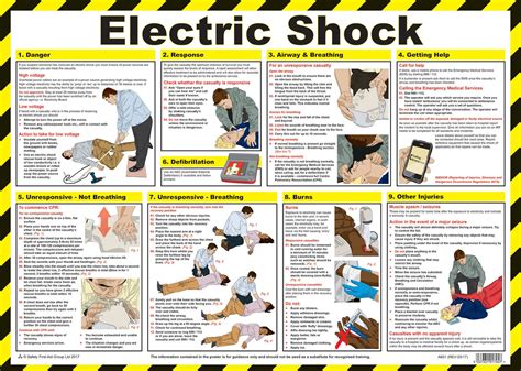 first aid measures for electric shock