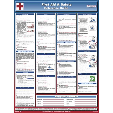 First Aid Quick Reference Guide