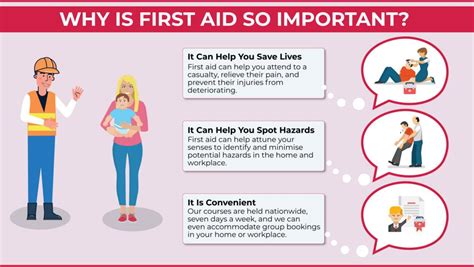 First Aid Relationship Meaning