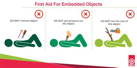 first aid treatment for a wound with an embedded object