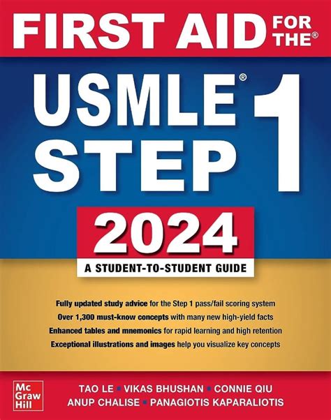 About First Aid Usmle Pdf 2023