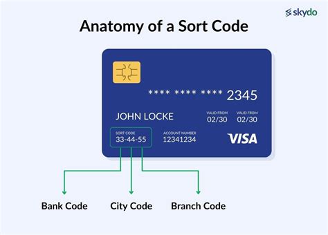 first bank abaji sort code