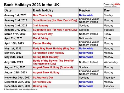 first bank holiday schedule 2023