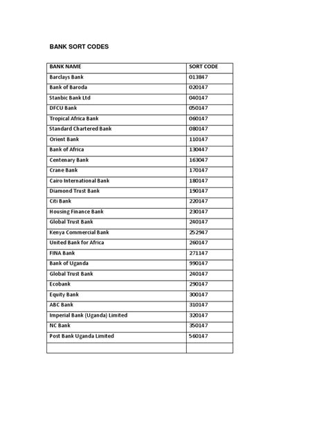 first bank sort code