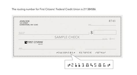 first citizens bank routing number
