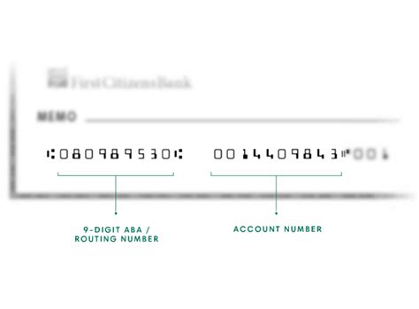 first citizens bank routing number nc