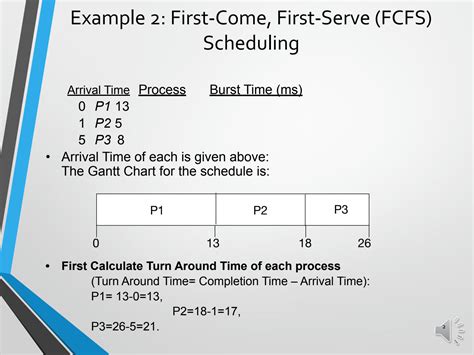 first come first serve example with solution