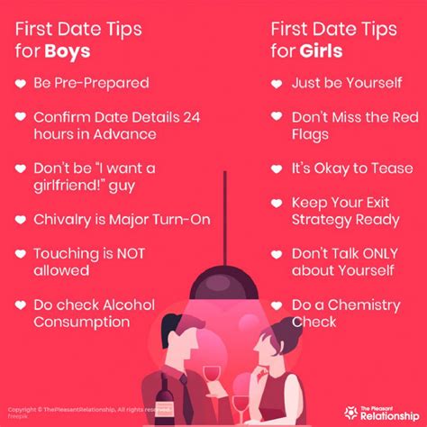 First date advice 15 best first date tips for menfirst date do's and