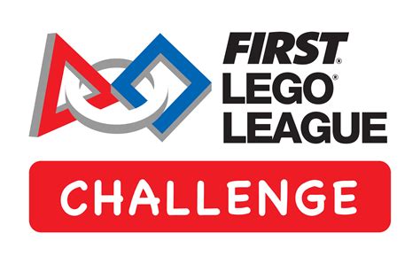 first lego league challenge