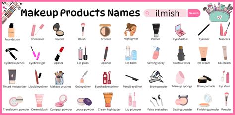 first name in cosmetics
