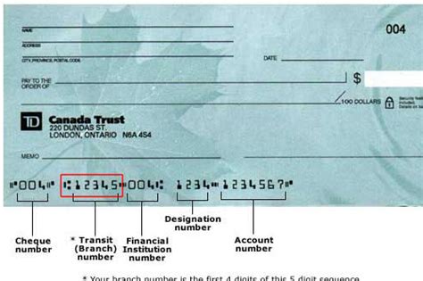 first national bank generic branch code
