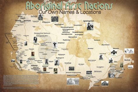 First Nations First Names