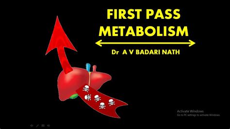 first pass metabolism adalah
