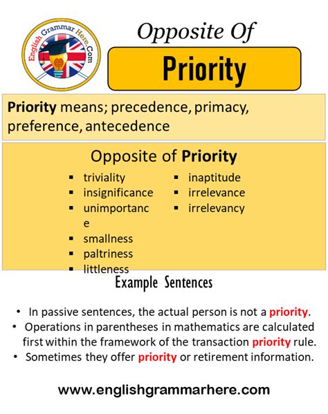 first priority meaning in english with example