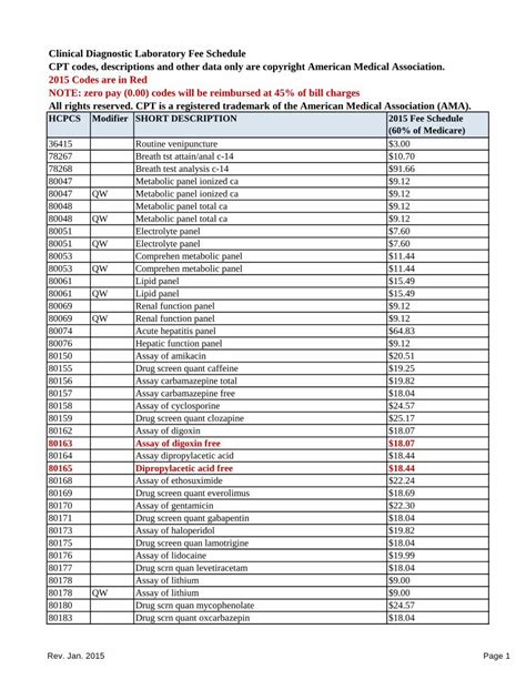 first responder fee cpt code