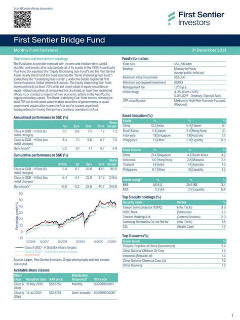 first sentier bridge fund fundsupermart