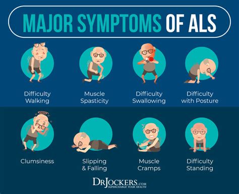 first symptoms of als in men