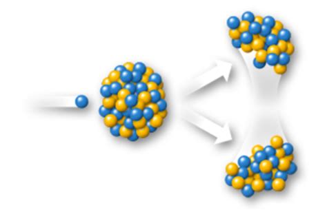 First Time Atom Was Split