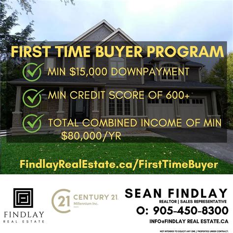 first time home buyer canada requirements