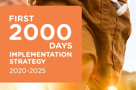First 2000 Days Mid North Coast Local Health District
