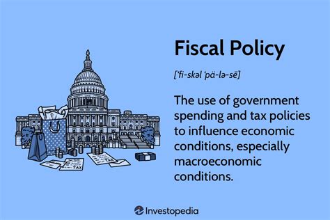 fiscal policy in detail
