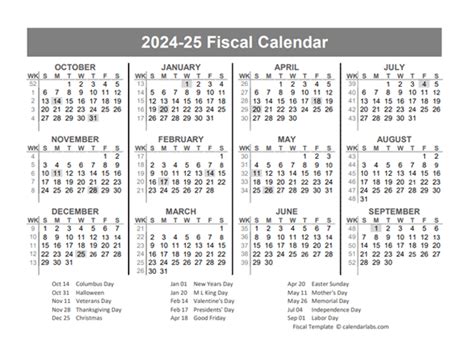 fiscal year 2025 start date