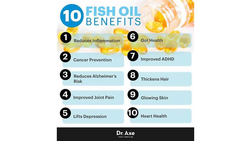 Fish oil benefits