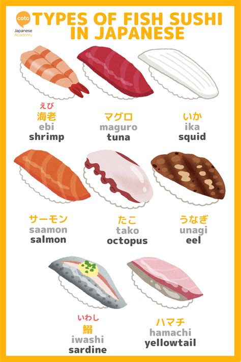 Fish Sushi Types