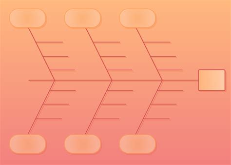 Fishbone Diagram Maker