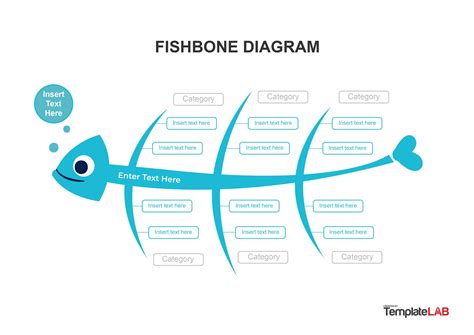 fishbone diagram template free